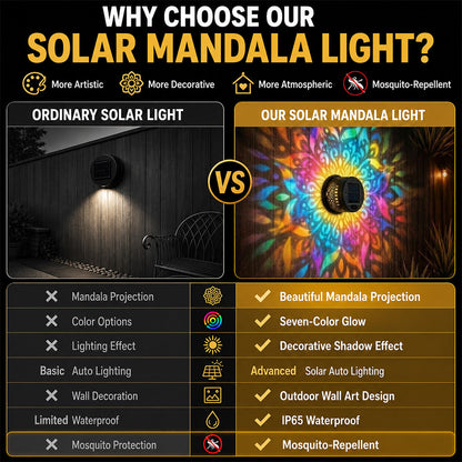 🔥Last Day 50% OFF 丨 REBYIPO® 2-in-1 Solar Mandala Projection Light-Colorful Projection · Outdoor Mosquito-Repelling Aid